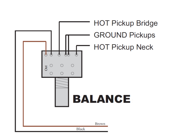 Sandberg EL00042 Balance Pot+Circuit Board 500k